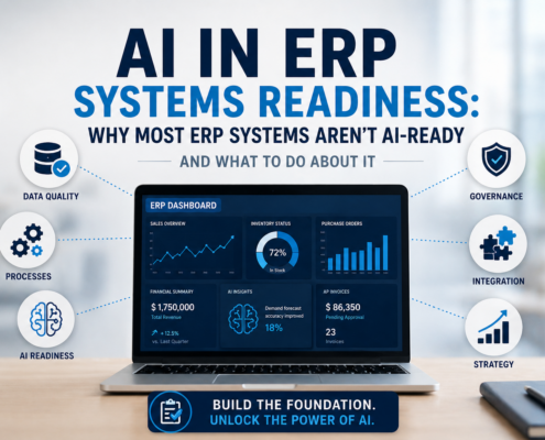 AI in ERP systems readiness infographic showing data quality, governance, integration, and processes surrounding an ERP dashboard