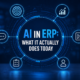 AI in ERP systems visual with predictive analytics, automation, and business insights surrounding a central ERP interface.