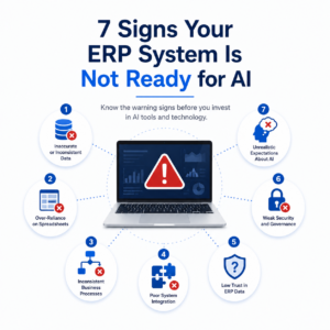 7 Signs Your RRP System is not ready for AI.