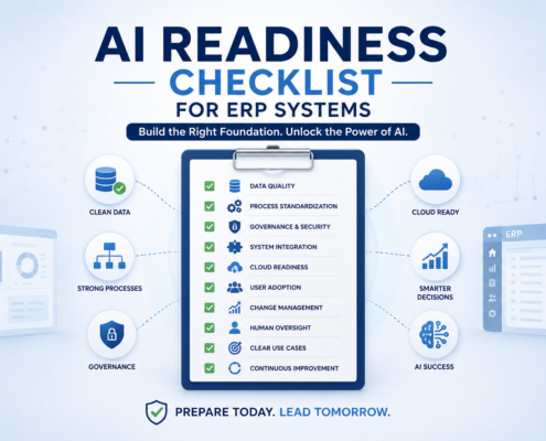 Featured image for an AI readiness checklist for ERP systems, showing a centralized ERP readiness checklist surrounded by icons representing clean data, governance, cloud readiness, strong processes, smarter decisions, and AI success.