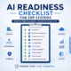 Featured image for an AI readiness checklist for ERP systems, showing a centralized ERP readiness checklist surrounded by icons representing clean data, governance, cloud readiness, strong processes, smarter decisions, and AI success.