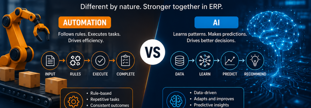 Featured image comparing AI and automation in ERP systems, showing automation as rule-based workflow execution and AI as data-driven predictive intelligence, with the headline “AI vs Automation: Stop Confusing the Two.”