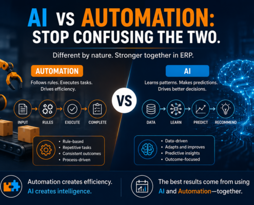 Featured image comparing AI and automation in ERP systems, showing automation as rule-based workflow execution and AI as data-driven predictive intelligence, with the headline “AI vs Automation: Stop Confusing the Two.”