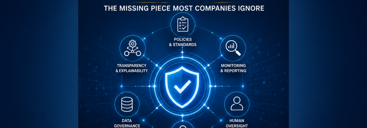 Illustration representing AI governance in ERP systems, featuring a central security shield surrounded by icons for policies, monitoring, transparency, data governance, compliance, and human oversight with the headline “AI Governance in ERP: The Missing Piece Most Companies Ignore.”