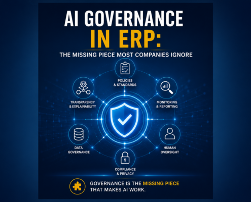 Illustration representing AI governance in ERP systems, featuring a central security shield surrounded by icons for policies, monitoring, transparency, data governance, compliance, and human oversight with the headline “AI Governance in ERP: The Missing Piece Most Companies Ignore.”