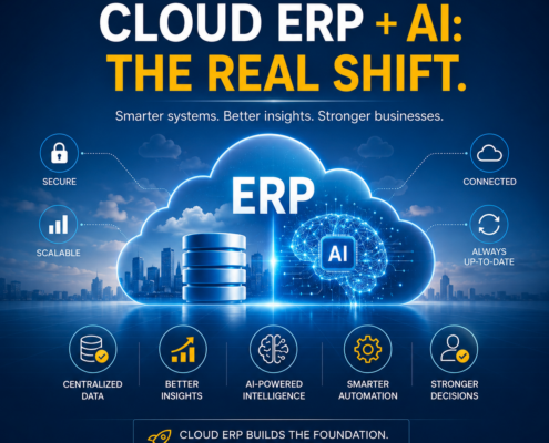 Featured image for a blog about cloud ERP and AI, showing a glowing cloud graphic divided between Cloud ERP and AI with icons representing centralized data, scalability, automation, predictive insights, and smarter business decisions under the headline “Cloud ERP + AI: The Real Shift.”