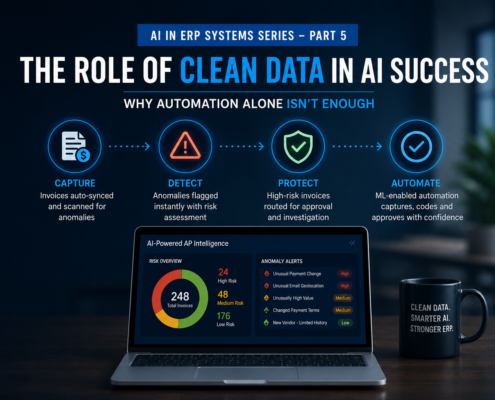 Clean data for AI in ERP systems visual showing automation, anomaly detection, fraud protection, and ERP dashboard