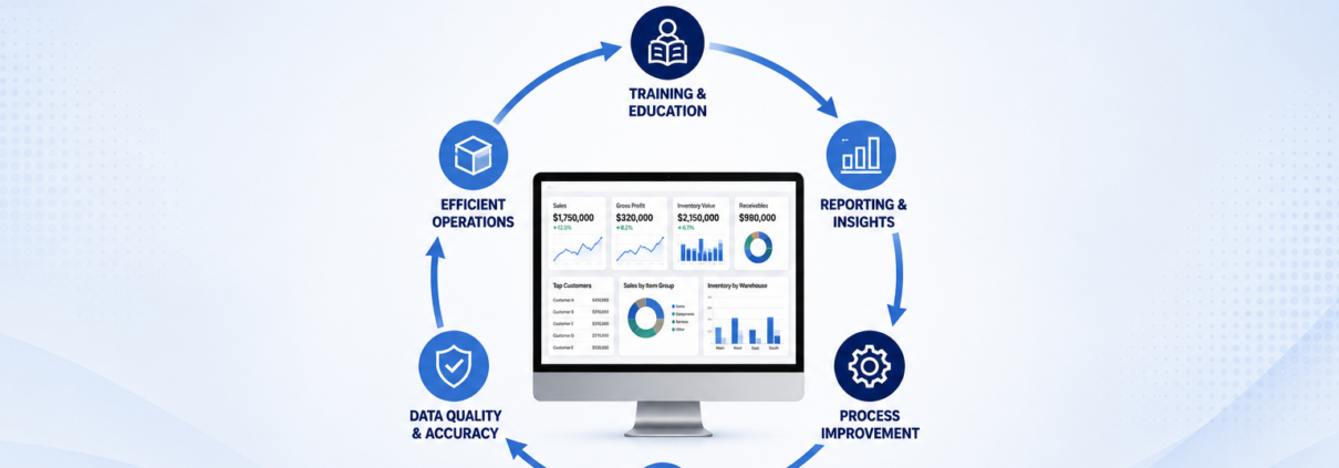 Continuous Learning Drives Long-Term SAP Business One Success