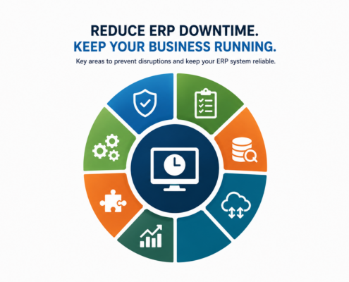 Reduce ERP Downtime