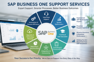 SAP Business One Support Services