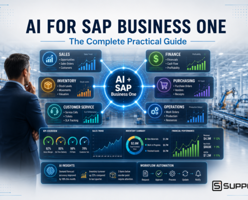 Business executive using AI for SAP Business One to connect sales, finance, inventory, purchasing, customer service, and operations through intelligent ERP dashboards in a modern manufacturing environment.