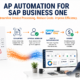AP Automation for SAP Business One featured image showing manual invoice processing transformed into an automated workflow with OCR, approvals, payment processing, and financial dashboards