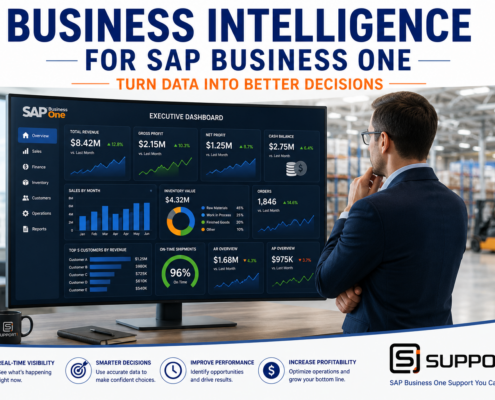 Business Intelligence for SAP Business One featured image showing an executive viewing real-time dashboards with KPIs, analytics, and business performance metrics