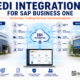 EDI Integration for SAP Business One featured image showing automated electronic document exchange between a business and trading partner through SAP Business One