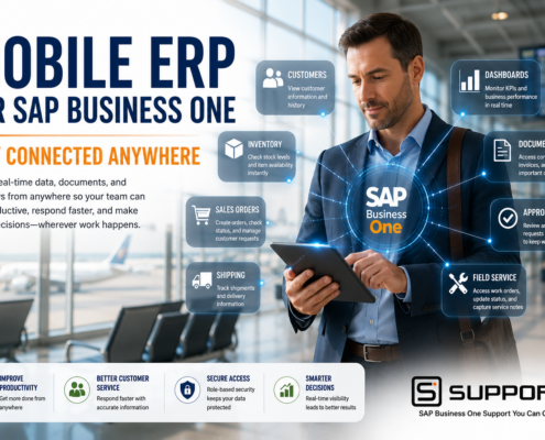 Mobile ERP for SAP Business One featured image showing a business professional accessing dashboards, inventory, documents, approvals, and customer information from a tablet while traveling