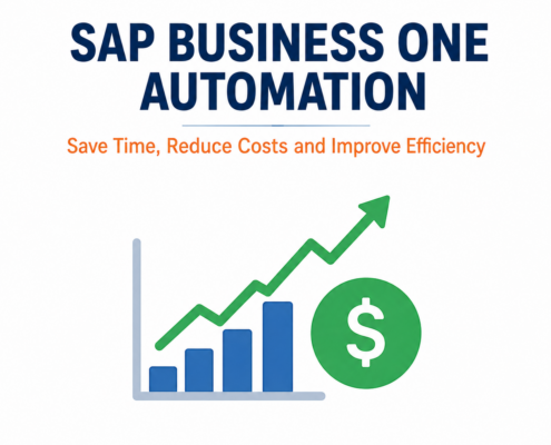 SAP Business One Automation featured image showing increasing ROI and business growth through workflow automation and improved operational efficiency
