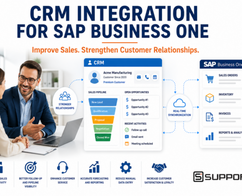 CRM Integration for SAP Business One featured image showing a salesperson meeting with a customer while CRM software synchronizes with SAP Business One to improve sales and customer relationships
