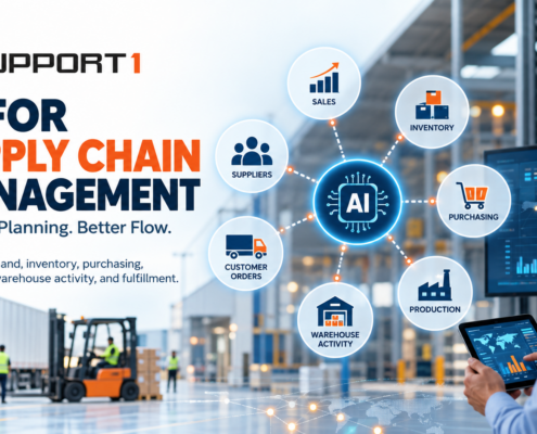AI for supply chain management with SAP Business One connecting sales, inventory, purchasing, suppliers, production, warehouse activity, and customer orders.
